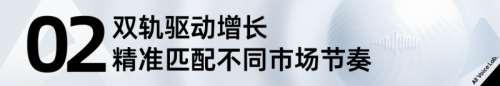 九游娱乐内容出海内卷加剧？趣丸千音用端到端解决方案破局(图4)