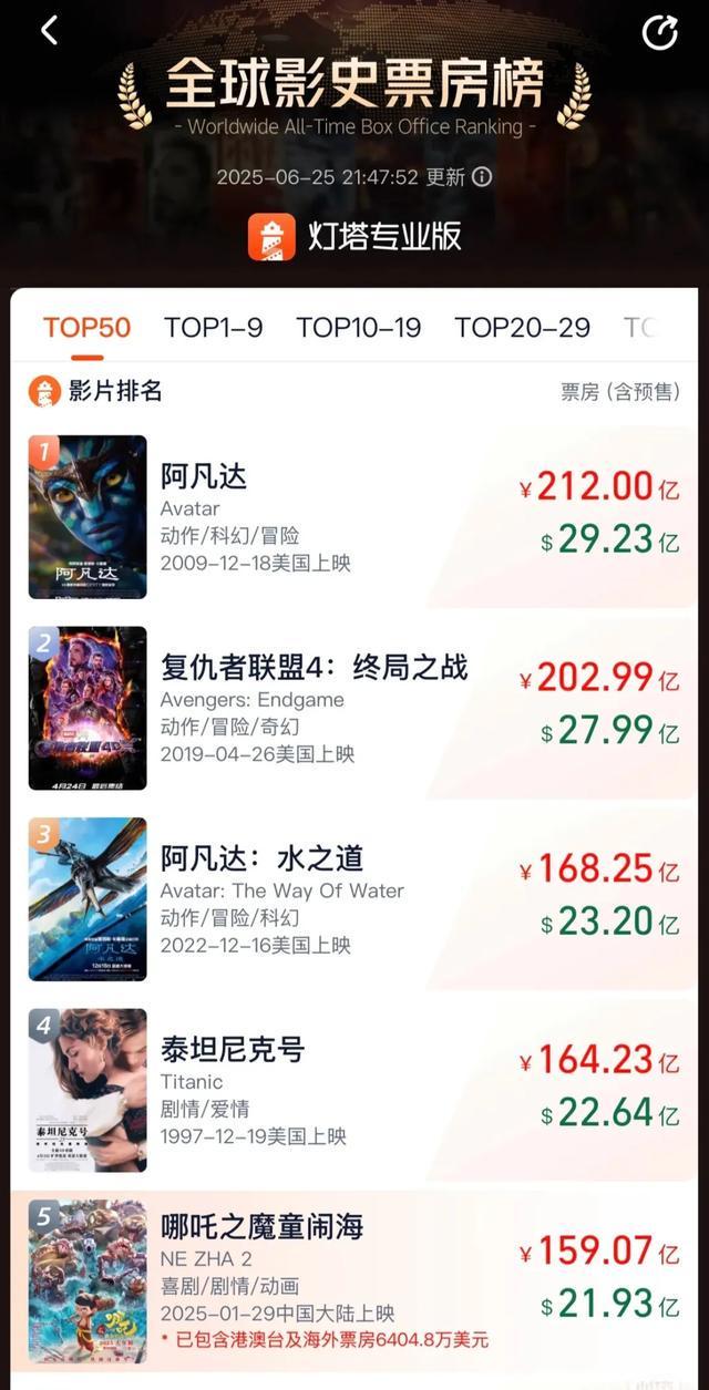 九游娱乐《哪吒2》8月重新上映杨紫琼配音这次可不只是为了冲200亿！(图2)