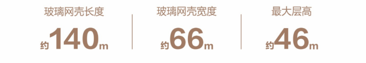 九游娱乐成都【k101广场】售楼处电话(官方认证)_春节看房预约_2月优惠活动_在售户型_房价走势(图5)