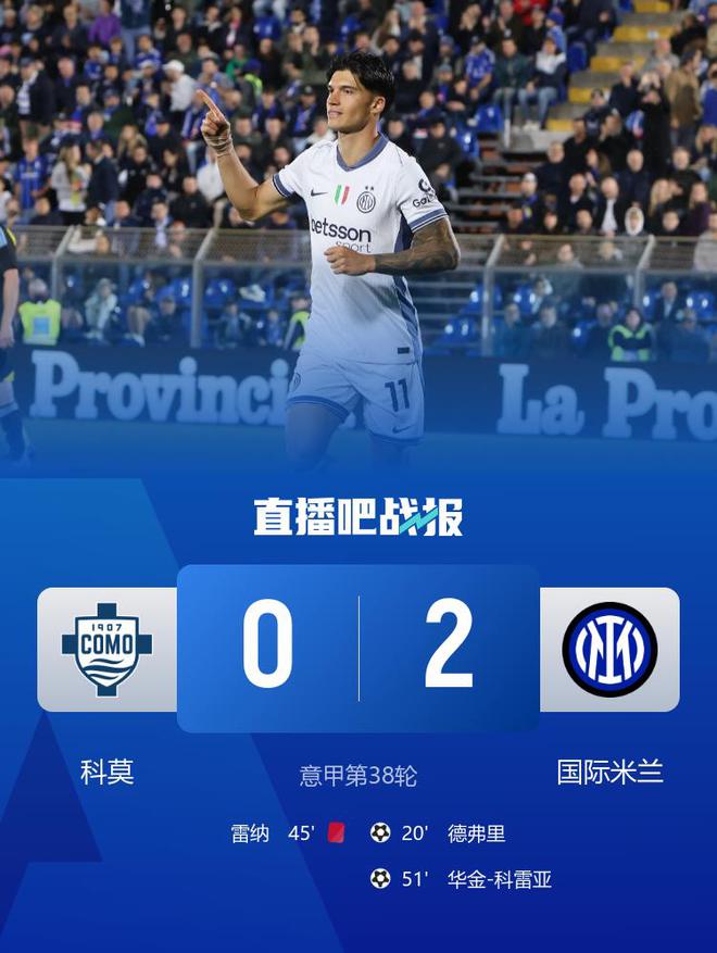 九游娱乐1分之差！国米2-0科莫意甲亚军收官 科雷亚破门雷纳告别战染红(图1)