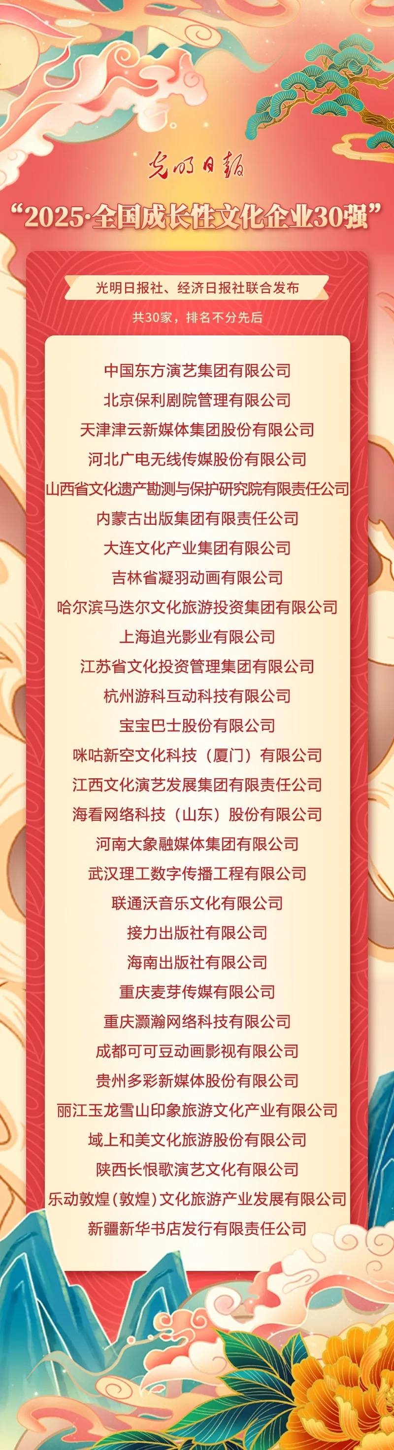 从作品强、公司强到产业强九游娱乐“可可豆”长大了(图1)