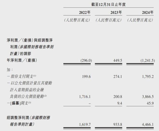 九游娱乐后物质时代的消费革命：卡牌热是泡沫还是风口？(图2)
