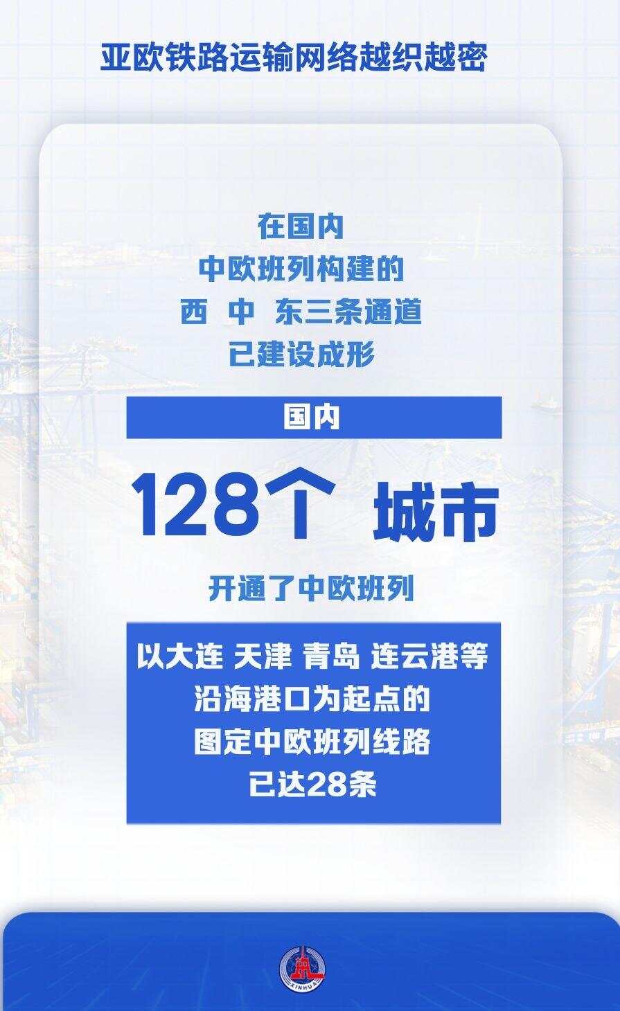九游娱乐微视频｜以数观势！看中欧班列亮眼成绩(图3)
