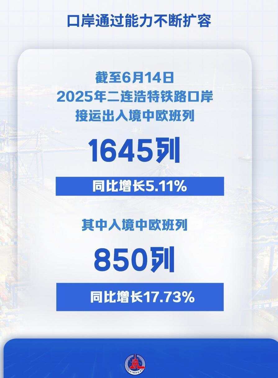 九游娱乐微视频｜以数观势！看中欧班列亮眼成绩(图4)