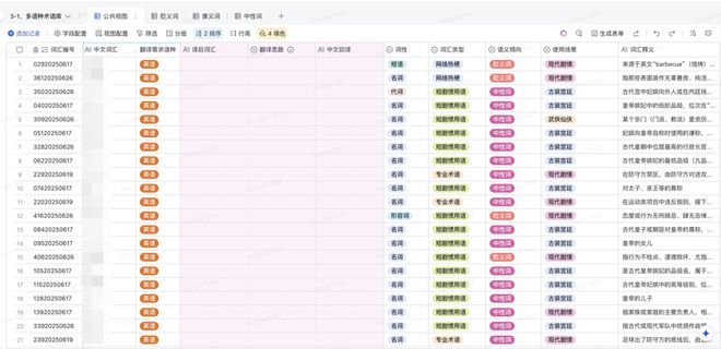 短剧出海成新风口从零起步一年能淘九游娱乐多少金？(图11)