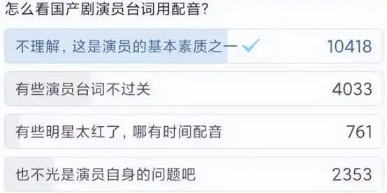回顾：9位“哑巴九游娱乐”演员演戏全靠配音对嘴甚至有人从未用原声？(图3)