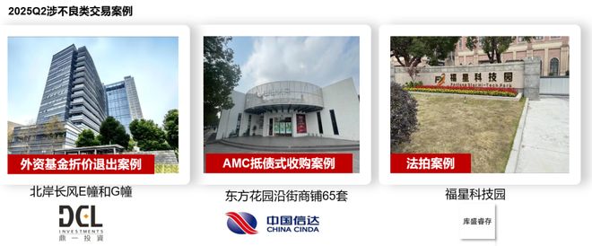 “外资缺席个人投资者交易活跃” 2025Q2上海投资市场（下篇）九游娱乐(图3)