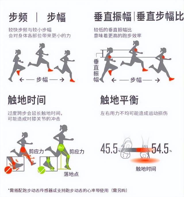九游娱乐山地驰骋秘籍：复杂地形稳速跑技巧大公开(图1)