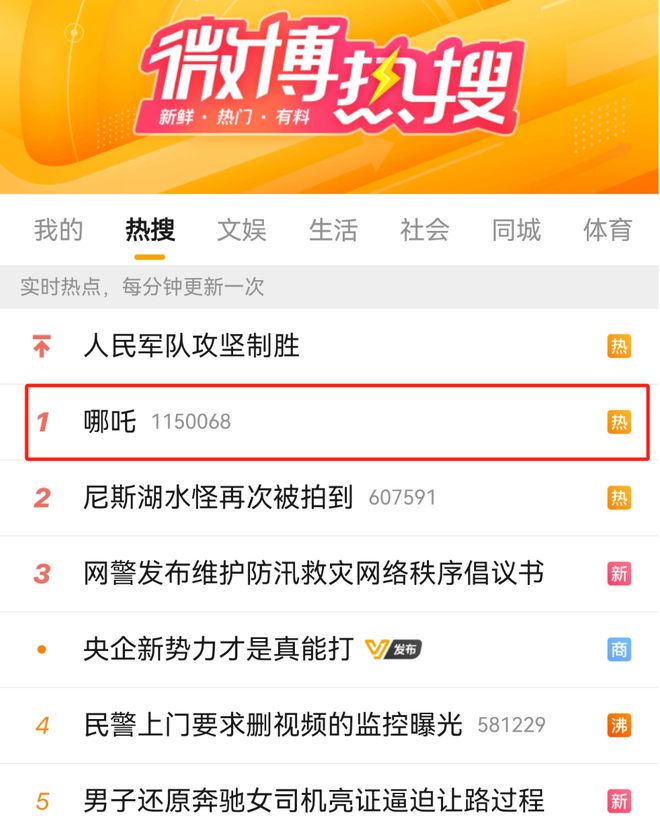 九游娱乐热搜第一！哪吒来了！(图1)