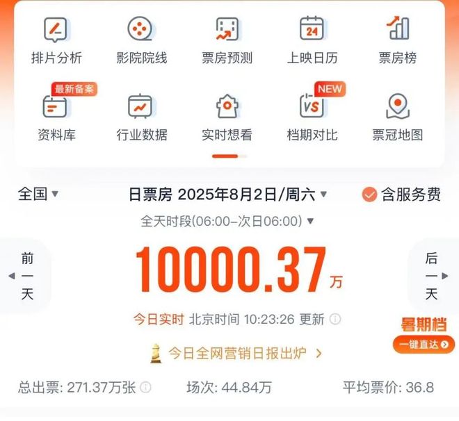 九游娱乐热搜第一！哪吒来了！(图7)
