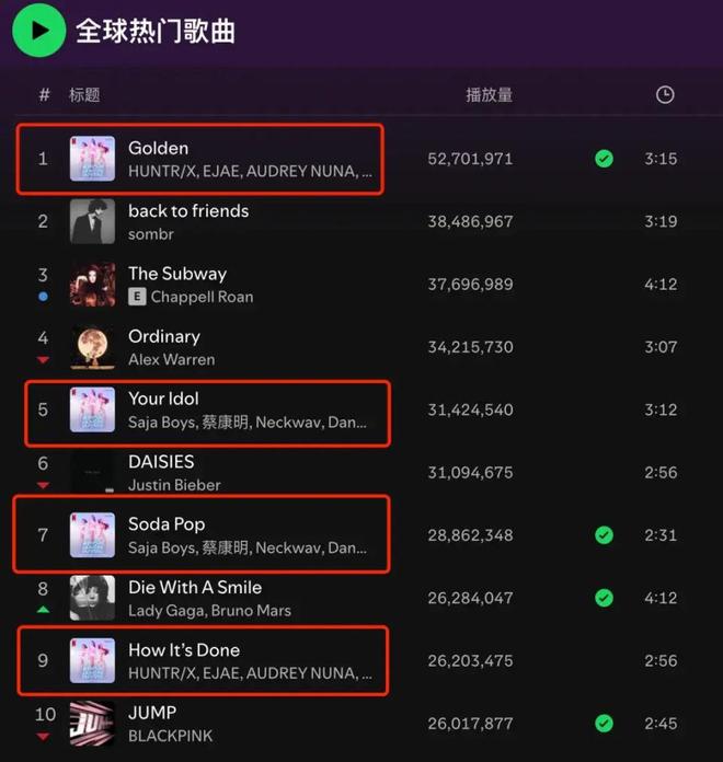 这部豆瓣低分动画何以风靡九游娱乐全球？(图4)