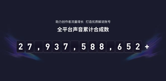 九游娱乐大模型技术赋能声音创作：逗哥配音引领AI语音合成新浪潮‌(图1)