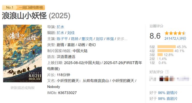九游娱乐在B站“养大”的动画IP今夏集体出圈了(图2)
