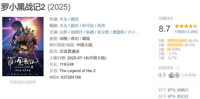 九游娱乐在B站“养大”的动画IP今夏集体出圈了(图3)