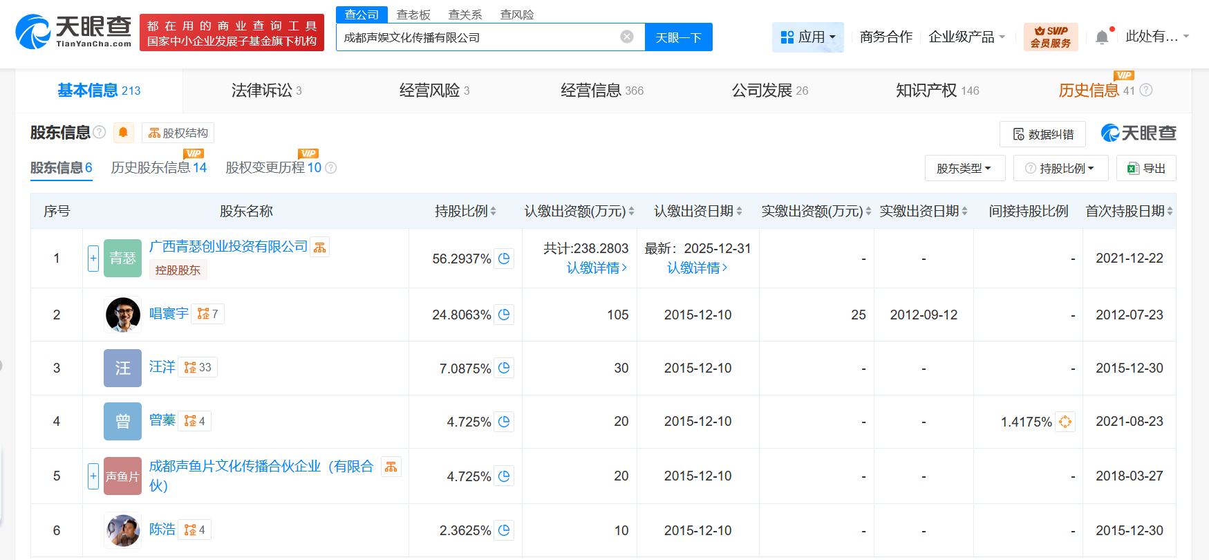 哪吒2电影配音公司遭股东撤离背九游娱乐后原因引人猜想(图3)