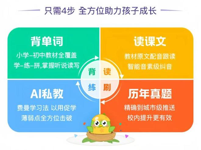 2025小学英语学习APP排行榜：张杰同款的九游娱乐趣味启蒙软件AI口语教练如何让孩子爱上英语(图1)
