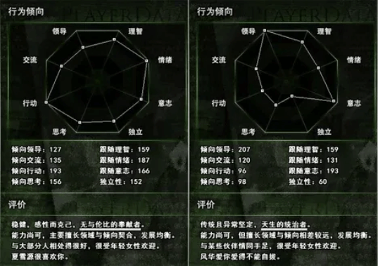 九游娱乐国产科幻悬疑AVG《神罪降临》全中文配音DEMO现已上线Steam新品节(图4)