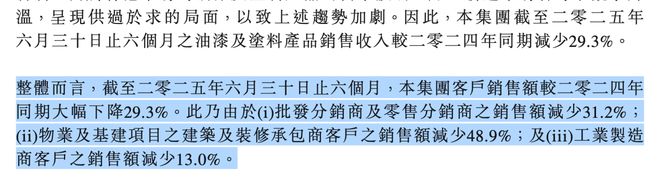 徐浩铨上九游娱乐任2年没止亏中漆集团亏损额超7亿(图2)