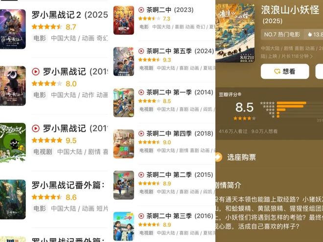 国漫扎堆进院线为何票九游娱乐房差百倍？(图5)