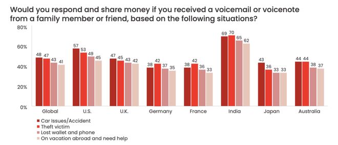 偷走全红婵声音九游娱乐在网上卖鸡蛋？你看的明星带货直播可能是AI偷来的……(图5)