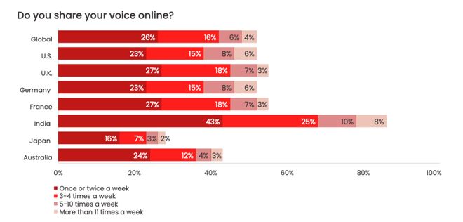 偷走全红婵声音九游娱乐在网上卖鸡蛋？你看的明星带货直播可能是AI偷来的……(图7)