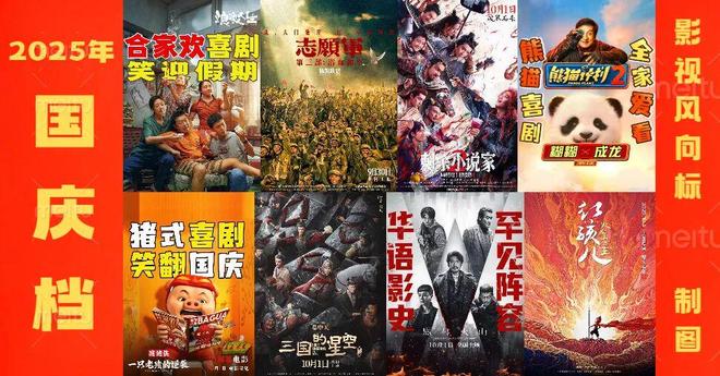 九游娱乐10部影片挤进国庆档成龙陈凯歌邓超黄渤金城武都来了！(图1)