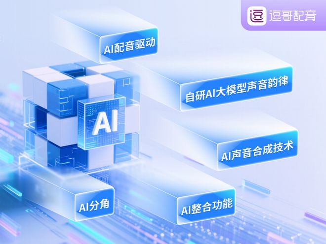九游娱乐逗哥配音团队：以硬核技术铺就AI创作未来重塑短视频创作生态(图2)
