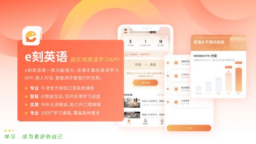 九游娱乐上班族  零基础适用！成人英语学习机构推荐清单
