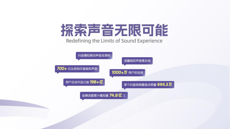 九游娱乐海量音色AI赋能逗哥配音重塑语音创作新体验(图4)