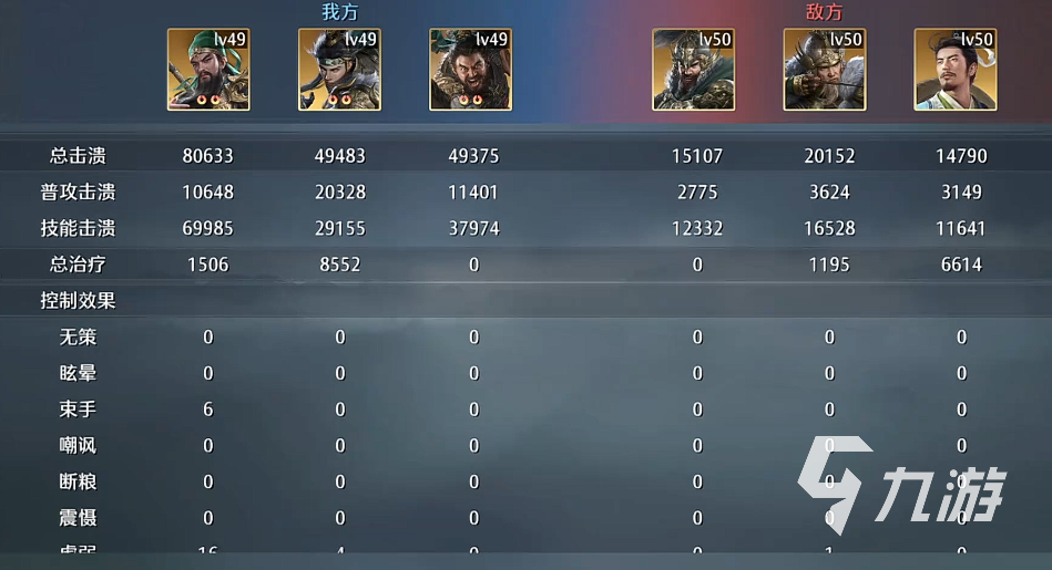 九牧之野手游五虎队阵容搭配推荐及角色强度解析九游娱乐(图4)