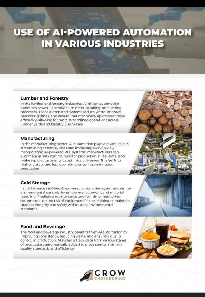 UC伯克利大牛预警：留给人类能干的活只剩5年了！九游娱乐(图5)