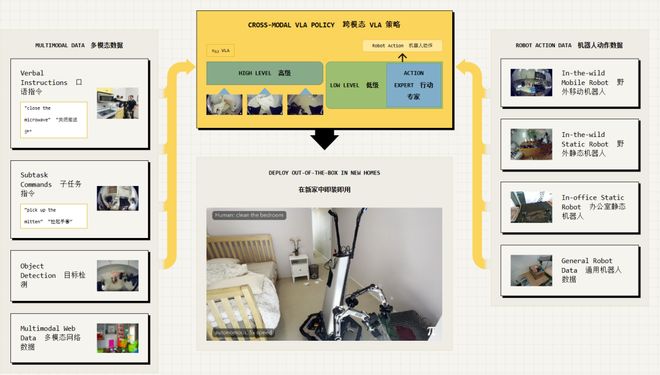 UC伯克利大牛预警：留给人类能干的活只剩5年了！九游娱乐(图1)