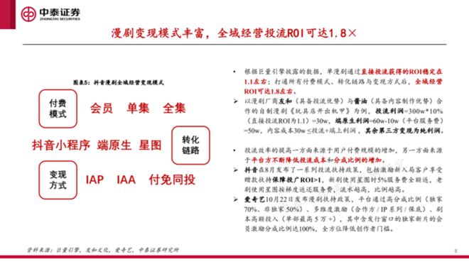 九游娱乐所有人都All inAI漫剧到底是怎么个事(图5)