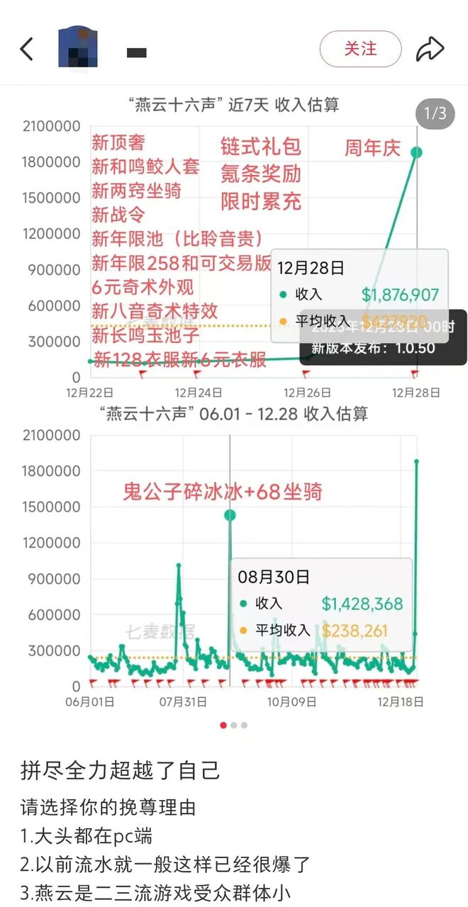 《燕云十六声》容不下女侠穿“裤子”？九游娱乐(图1)