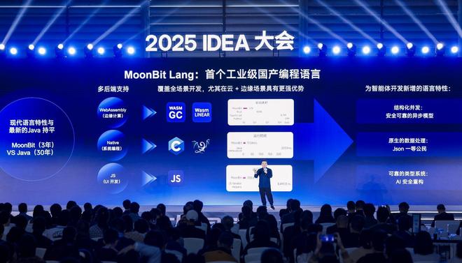 九游娱乐沈向洋硬核演讲：全世界都给黄仁勋捐钱灵巧手是人类最后尊严(图4)