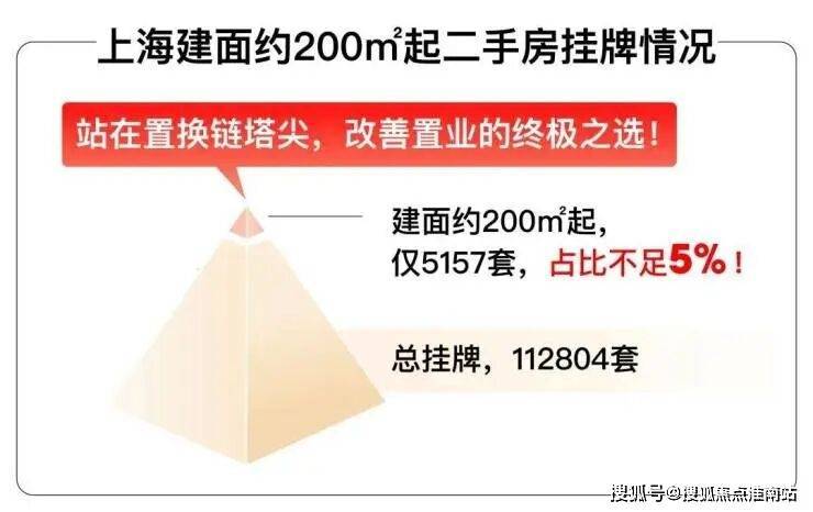 江湾鸿玺(售楼处)官方电话江湾鸿玺售楼中心前台电线九游娱乐玺楼盘百科楼盘官方网站测评中心电话来电预约看房(图11)