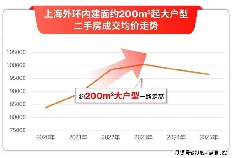 江湾鸿玺(售楼处)官方电话江湾鸿玺售楼中心前台电线九游娱乐玺楼盘百科楼盘官方网站测评中心电话来电预约看房(图12)