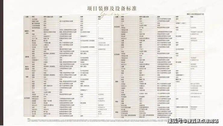 江湾鸿玺(售楼处)官方电话江湾鸿玺售楼中心前台电线九游娱乐玺楼盘百科楼盘官方网站测评中心电话来电预约看房(图16)