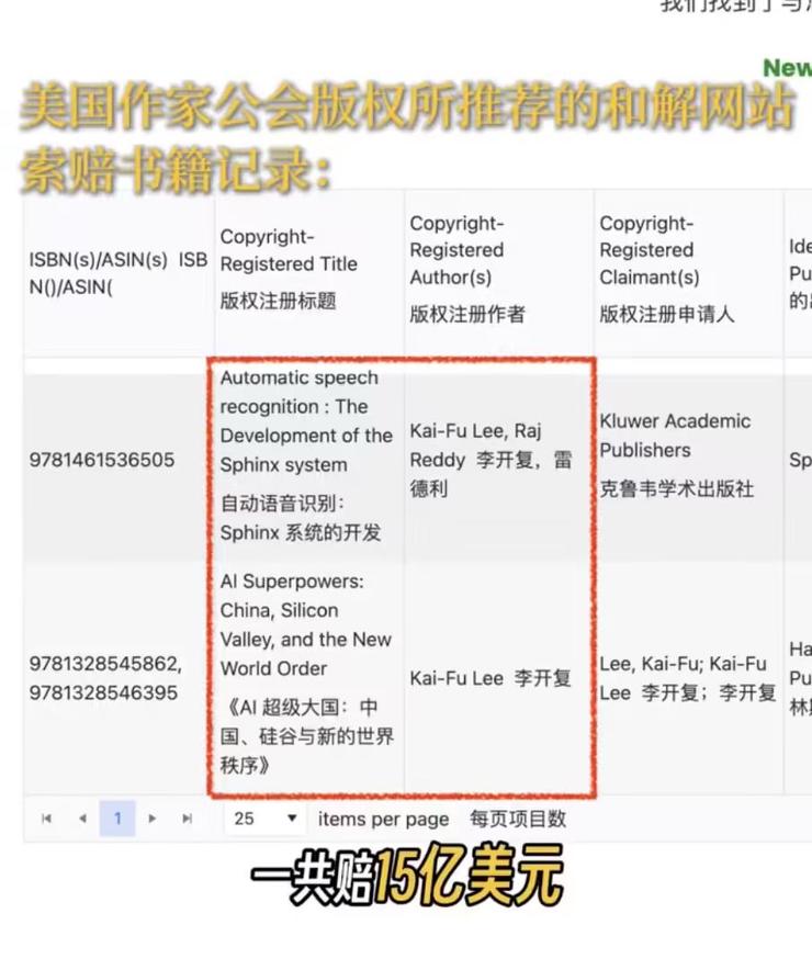 比亚迪硬抗导弹！车身完好没起火乘客仅轻伤；马云与阿里、蚂蚁核心管理层齐聚谈AI；OpenAI与美军方合作惹众怒：ChatGPT卸载量爆增295%九游娱乐(图3)
