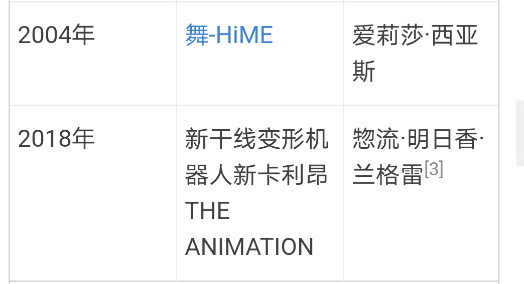 九游娱乐原神中文配音表(图1)