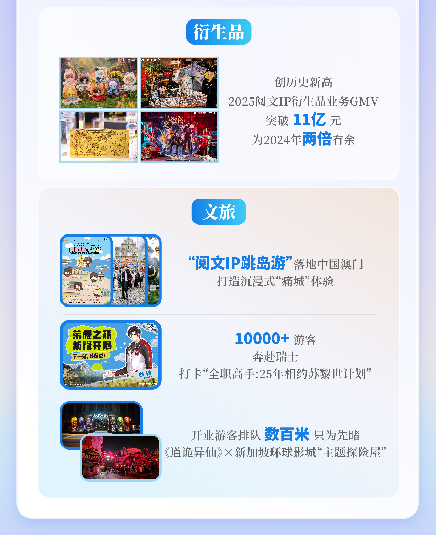 九游娱乐《2025中国网络文学发展研究报告》发布 网络文学成“新大众文艺”重要支点(图10)