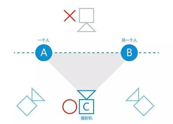 AI进课堂：警惕AI依赖症 九游娱乐培养“真问题解决者”(图1)