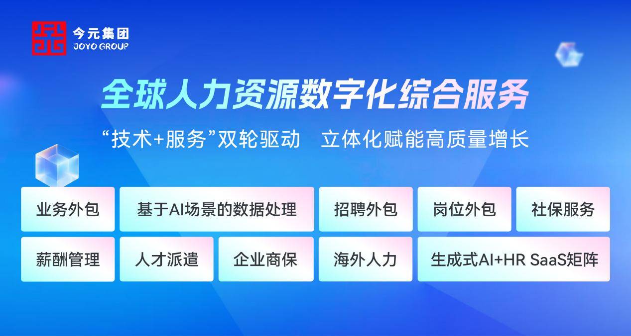 3九游娱乐6氪“AI最佳场景渗透案例”揭晓今元集团AIBPO一体化解决方案入编(图3)