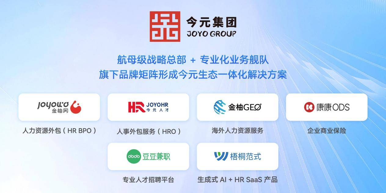 3九游娱乐6氪“AI最佳场景渗透案例”揭晓今元集团AIBPO一体化解决方案入编(图7)