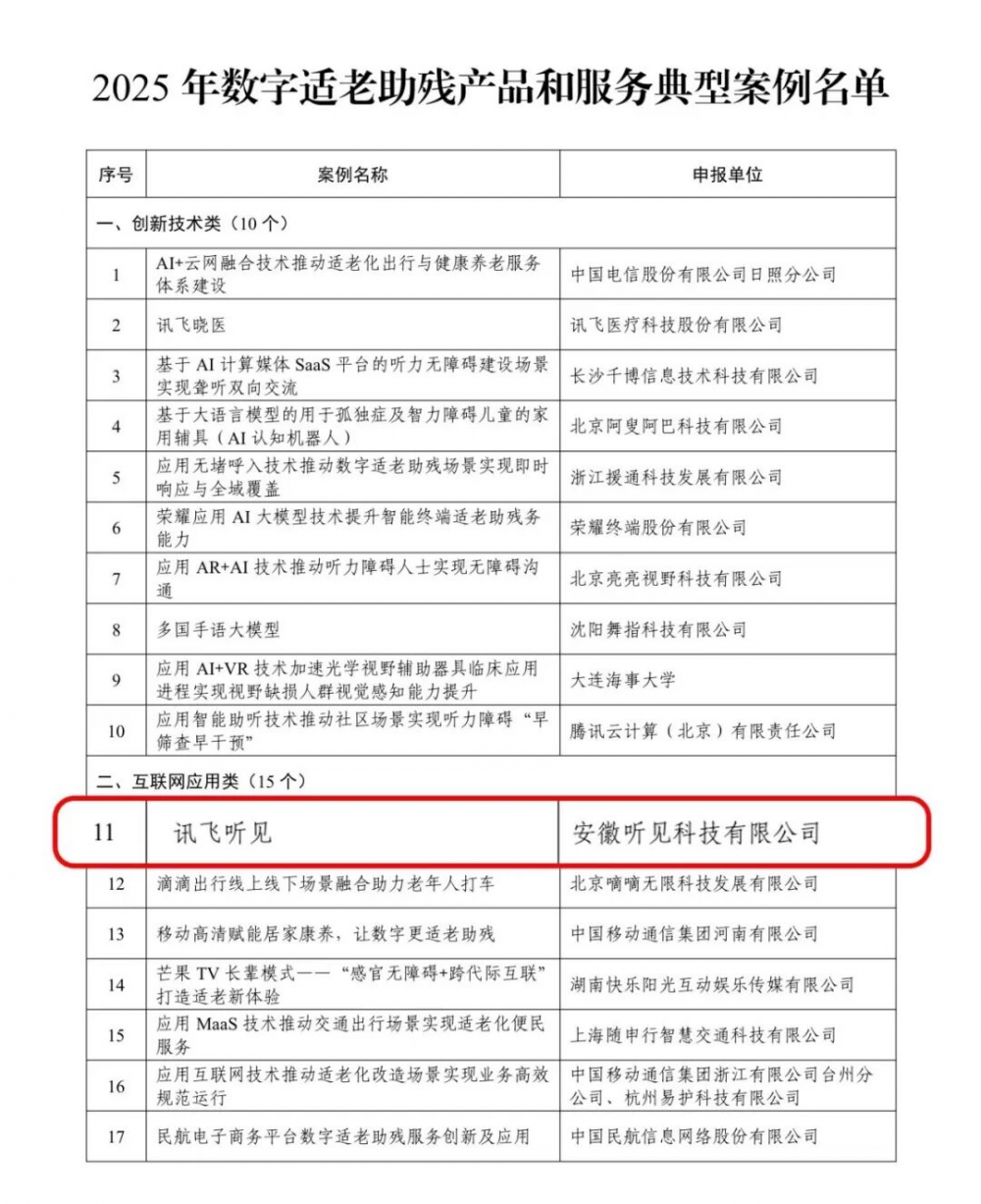 九游娱乐AI传声无碍共融-科大讯飞“听见AI的声音”关爱听障人士公益行动七周年(图3)