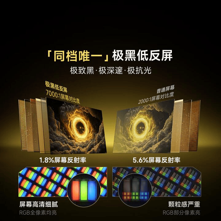 Vidda发现X100英寸与小米REDMI电视MAX100：如何选择最适合你的家庭影院？九游娱乐(图1)