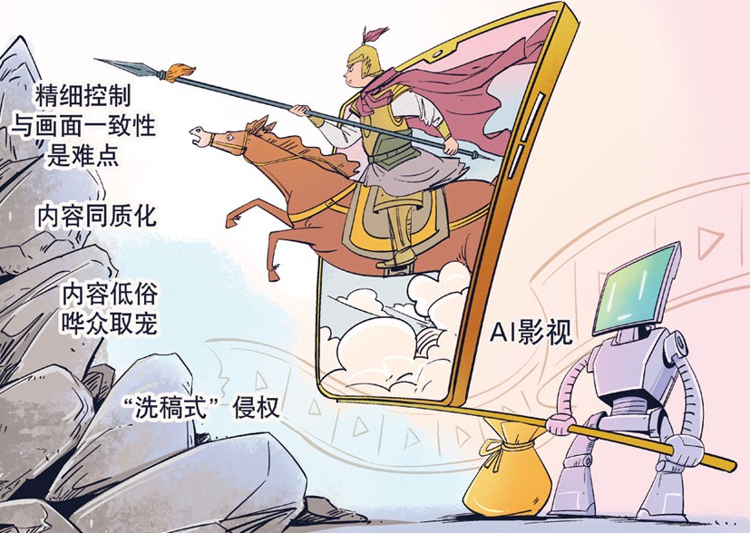 九游娱乐“AI+影视”赛道正热如何走得更稳更远(图1)